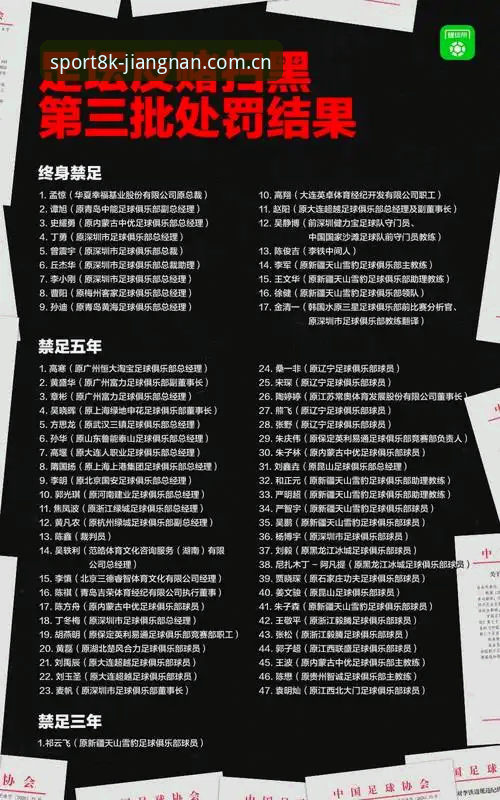 中国足协第三批禁足名单最新动态：17人终身禁足，48人面临行业重罚